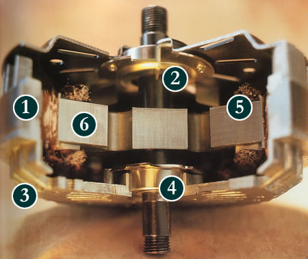 Hunterfan_motor_construction